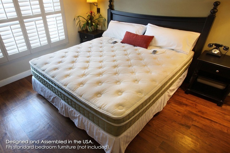 best foam mattress under 1500